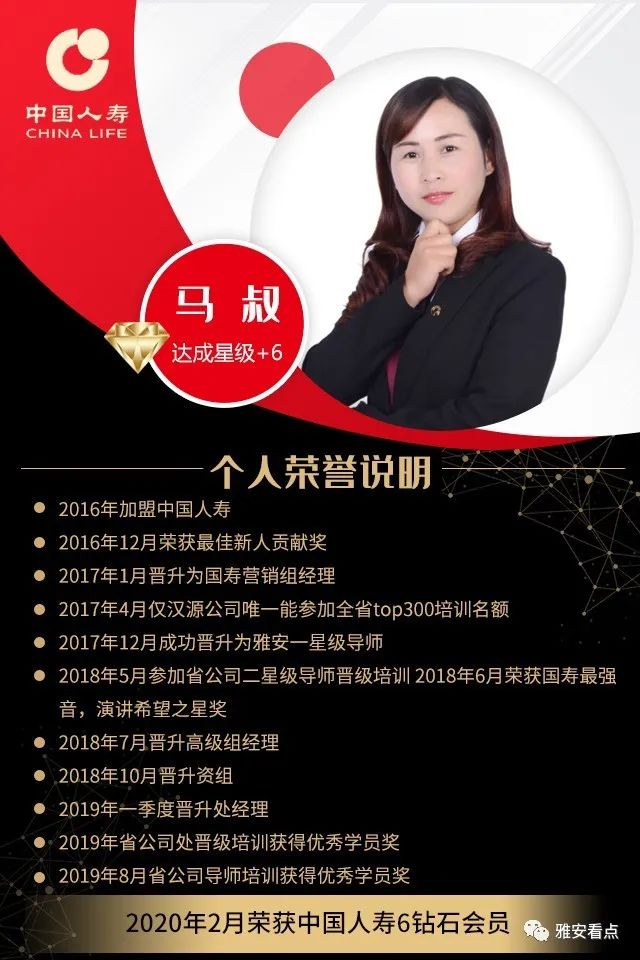 中国人寿雅安分公司2月钻星明星榜单揭晓!_销售