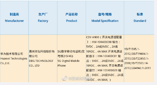 华为nova7se配置图片