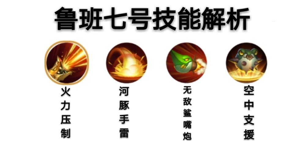 但是,由于鲁班七号本身移动速度慢,而且不具备位移技能,比赛中往捅换