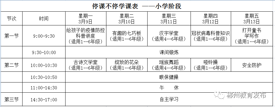 郴州市初中和高中2020什么時候開學?線上課程表已出(圖14)