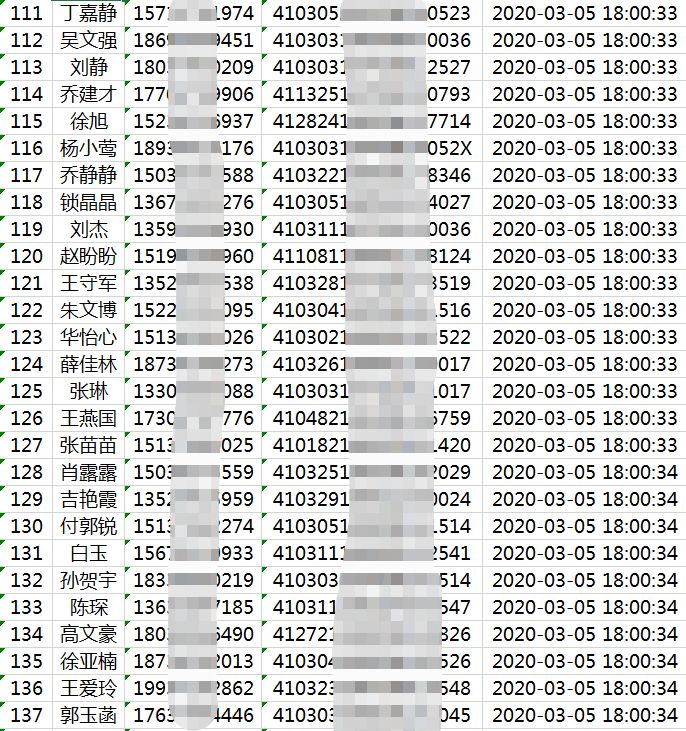 下午6点,洛阳人免费领口罩!