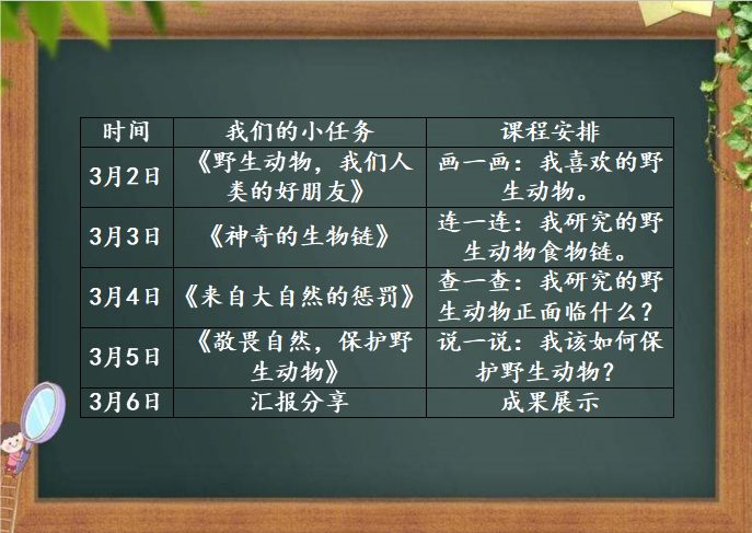 校區風景線特別的課堂走進野生動物世界