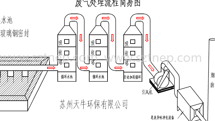 天牛环保煎饼机(天牛煎饼机利润分析)