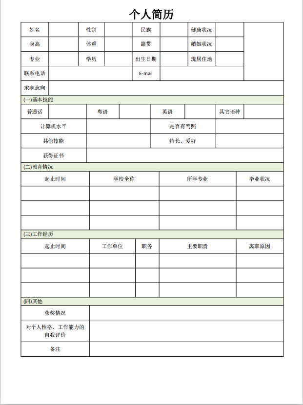 怎么填写简历 求职图片