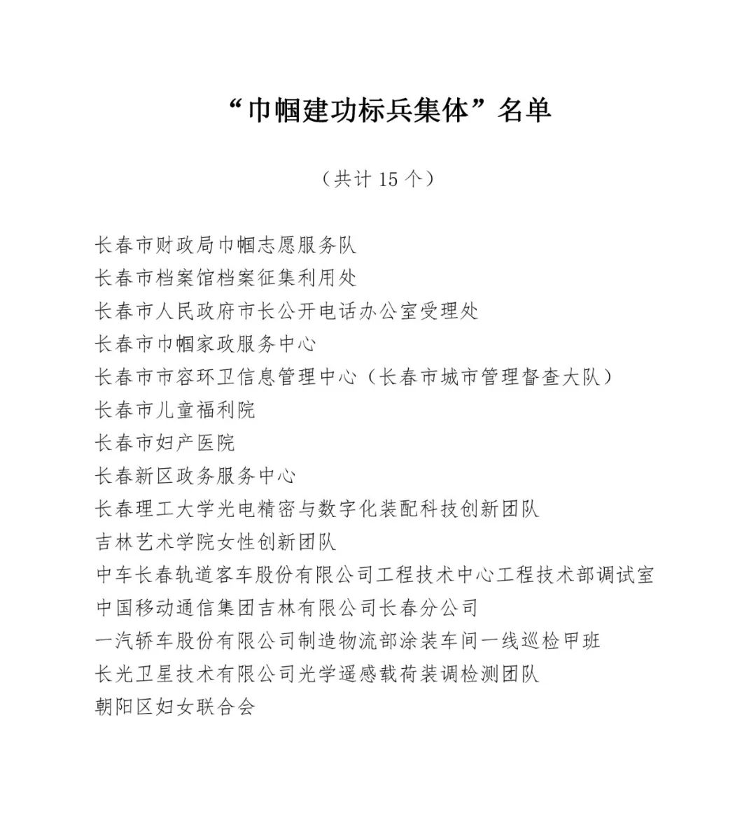 刚刚长春上百位女性和集体获表彰快看都是谁