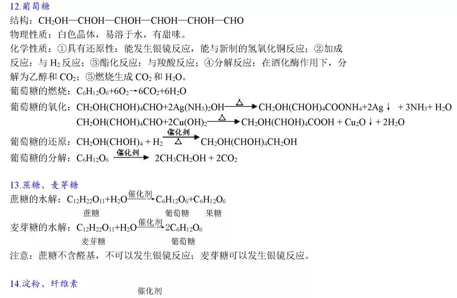 高中化学方程式大全(完整版)!必须收藏!