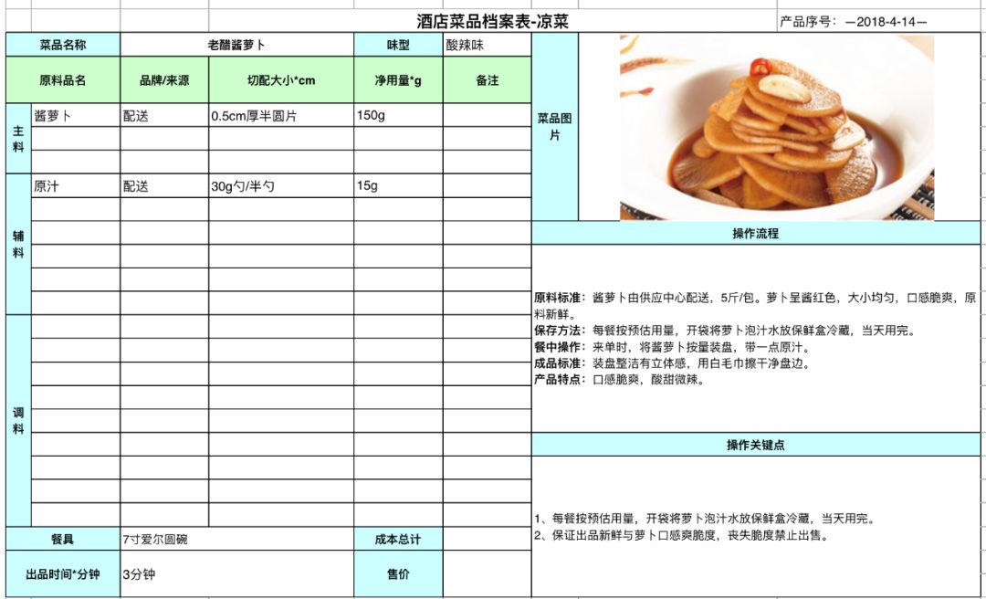 183期有了菜品毛利率計算表和標準食譜卡老闆就再也不用擔心毛利了