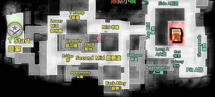 因为侧道二楼是炼狱小镇这张地图中仅次于香蕉道第二重要的地点