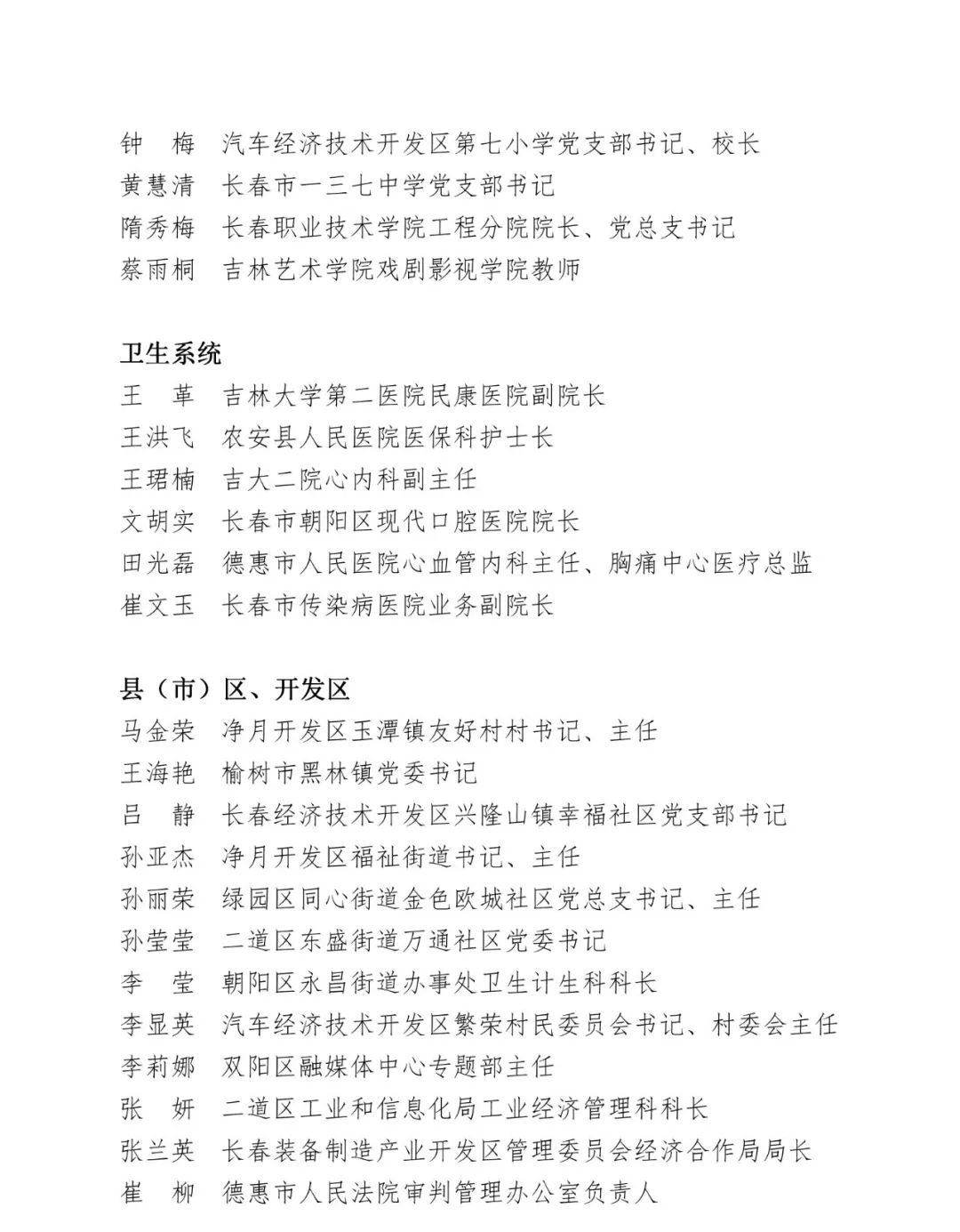 刚刚长春上百位女性和集体获表彰快看都是谁