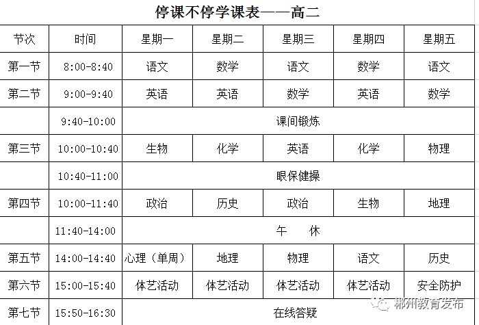 郴州市初中和高中2020什么時候開學?線上課程表已出(圖11)