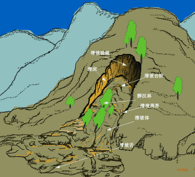 640_583gif 动态图 动图