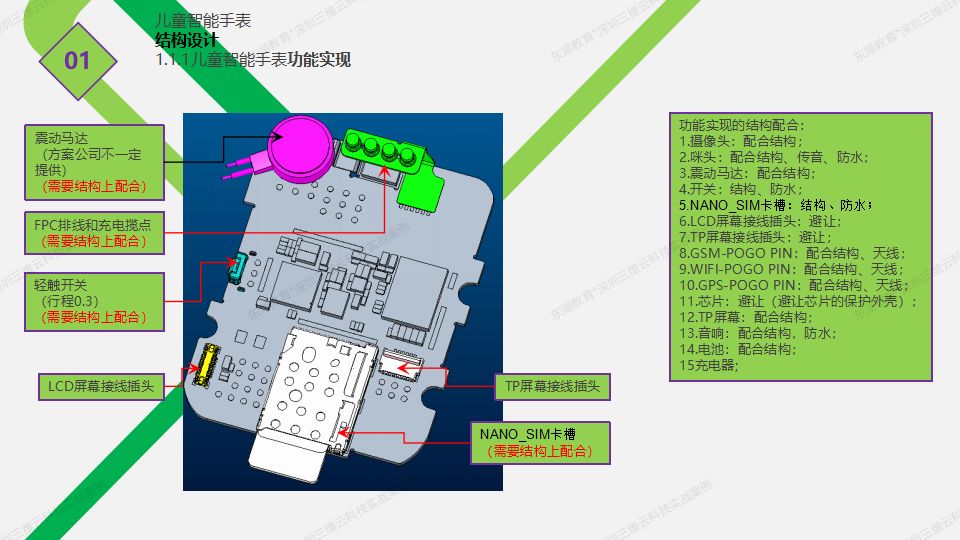 实战智能手表结构设计全流程