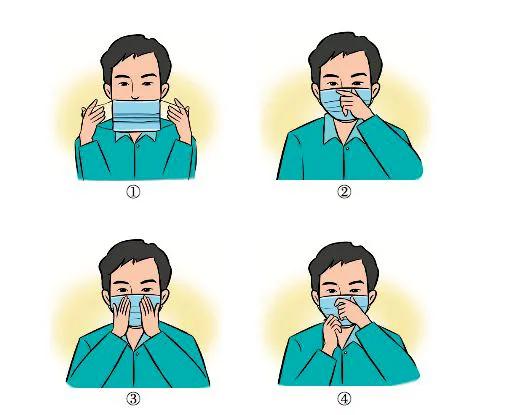 疫情尚未结束,出行/居家的你,真的要保护好自己!_口罩