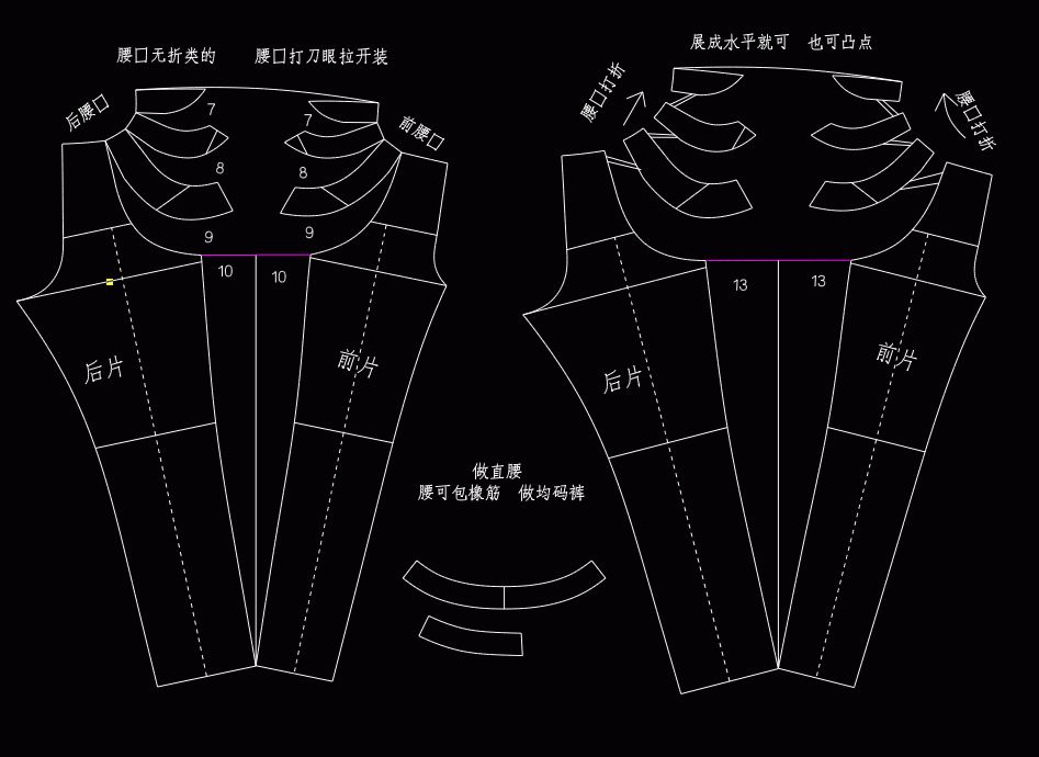 11种裤型的打版资料,送给正需要的你!