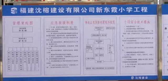 三元區(qū)東霞小學(xué)改擴建新增800個學(xué)位!在你家附近嗎(圖3) 三元區(qū)東霞小學(xué)改擴建新增800個學(xué)位!在你家附近嗎(圖3)