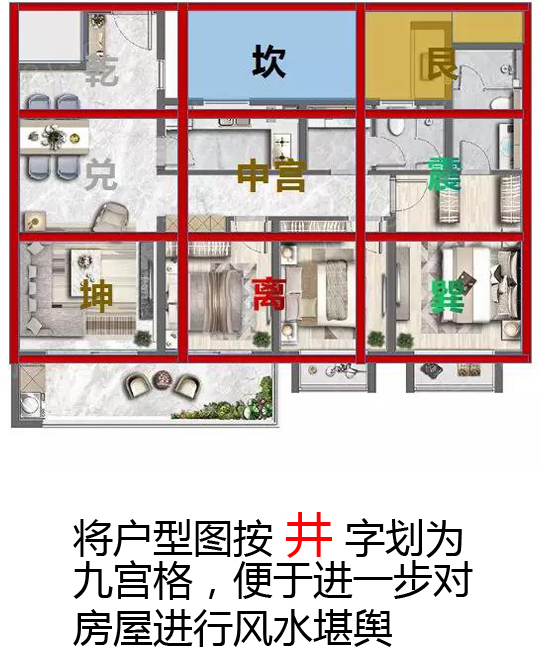 将你的房子放进九宫格会发生什么