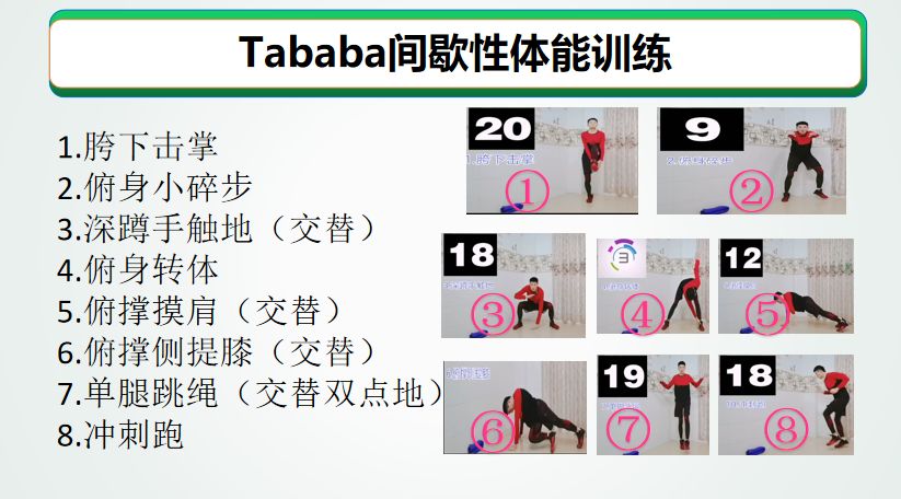 小学生专属tabata体能训练操