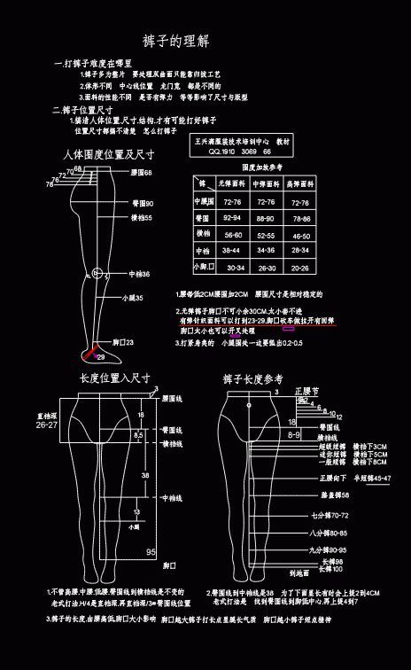 11种裤型的打版资料送给正需要的你