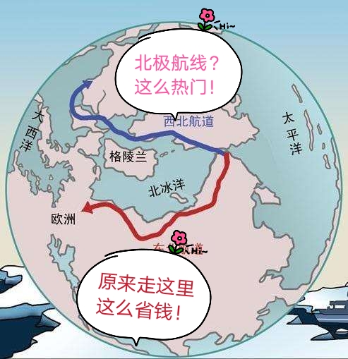 北极航线为何如此的热门,海运为何这么的重要,我们一起来看下_航道