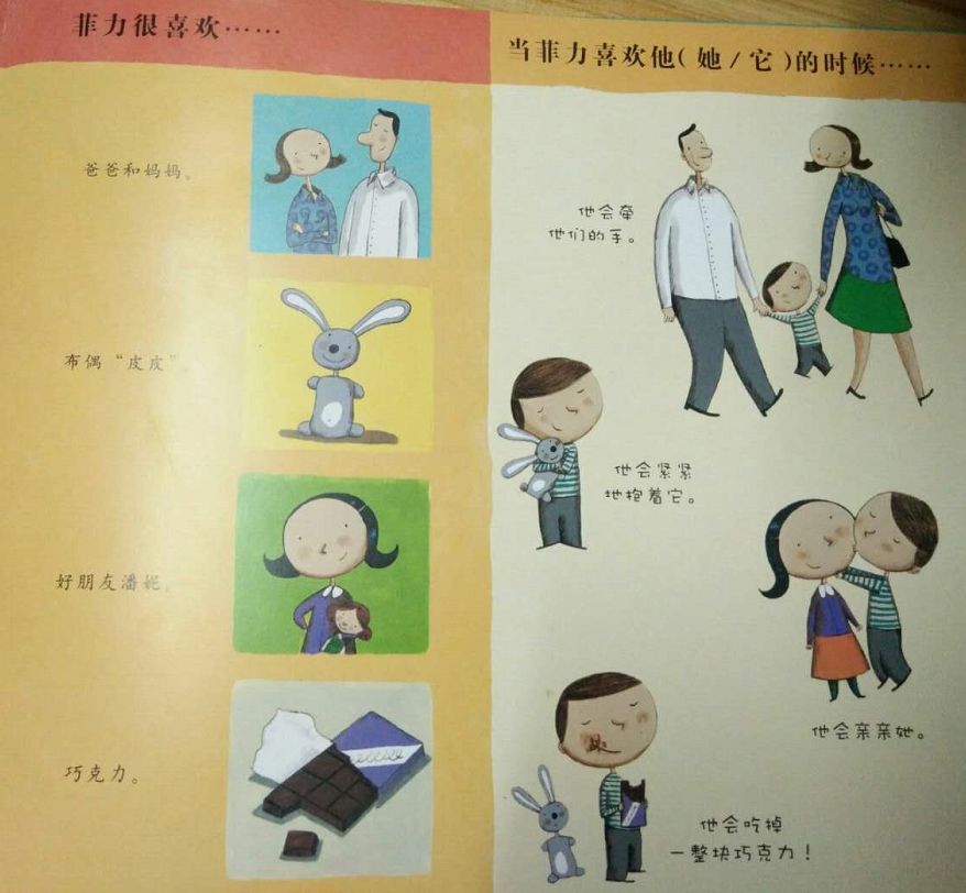 小树姐姐今天给你讲菲力的17种情绪