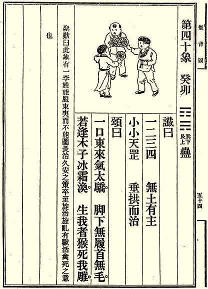 下面小袁举"推背图第三十三象:丙申 大过(清朝立,传十帝)"为例子给