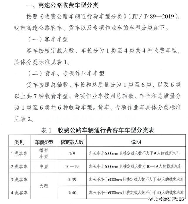 2020年重庆高速公路收费标准