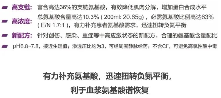 支链氨基酸的作用图片