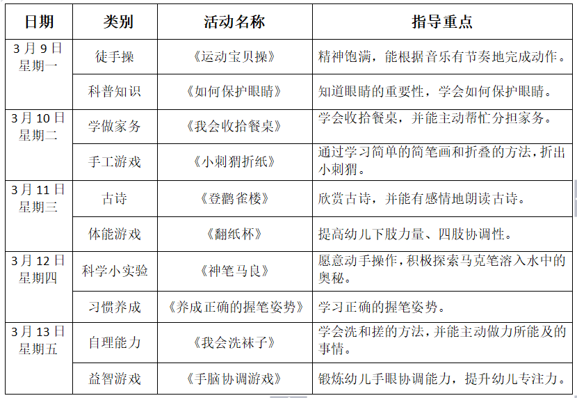 中班级居家亲子活动计划表小班级居家亲子活动计划表亲爱的孩子们,第