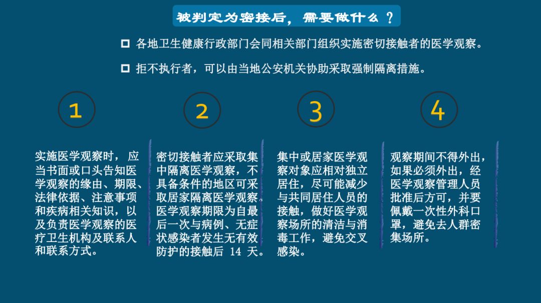 每日一学 | 什么是密切接触者