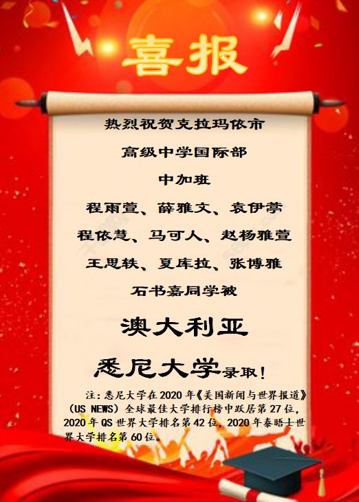 国际部中加班共十名同学收到来自澳大利亚的录取通知书!