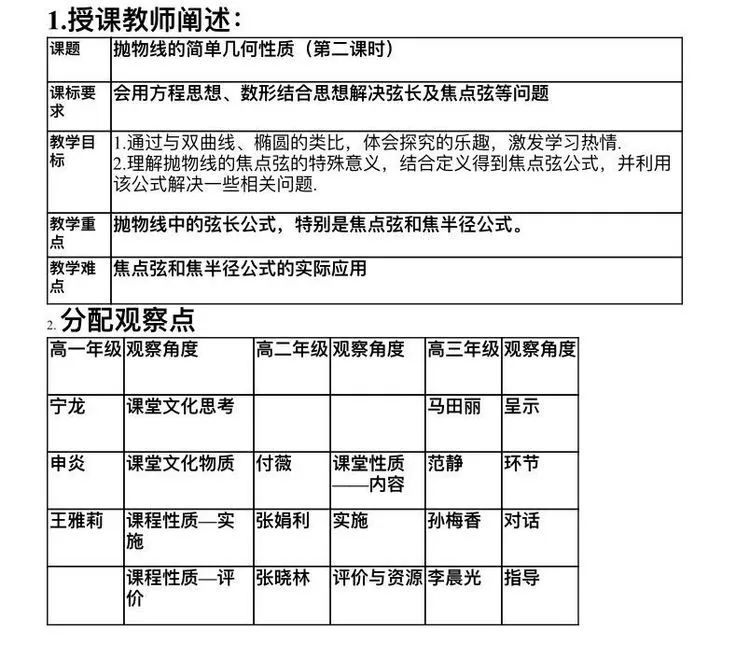 由于数学教研组在听评课时一直坚持以课堂观察的四个维度为