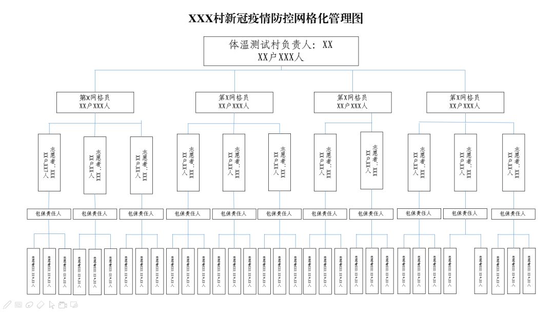 网格架构图怎么做图片