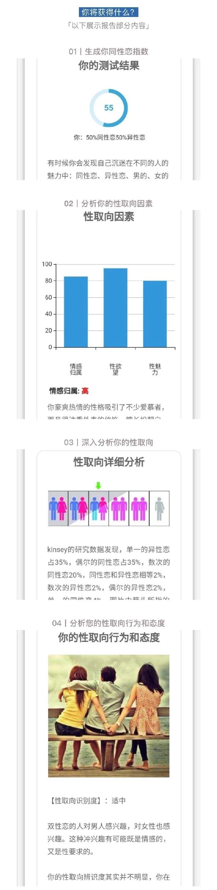 性取向测评丨会流动的性取向你敢吗