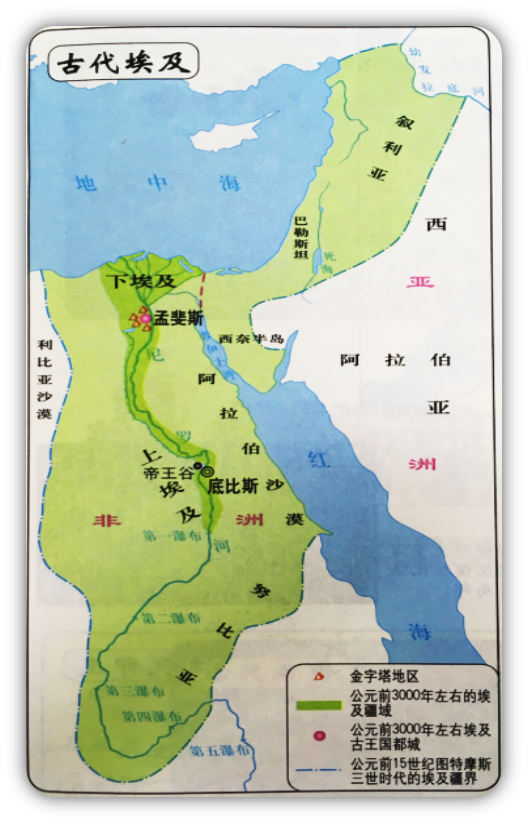 你知道古代文明是如何扩展的吗