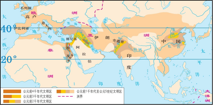 你知道古代文明是如何扩展的吗?_世界