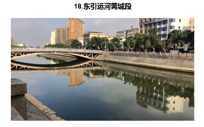 东引运河莞城段活动时间:2020年3月6号至15号投票规则:每天每个微信至