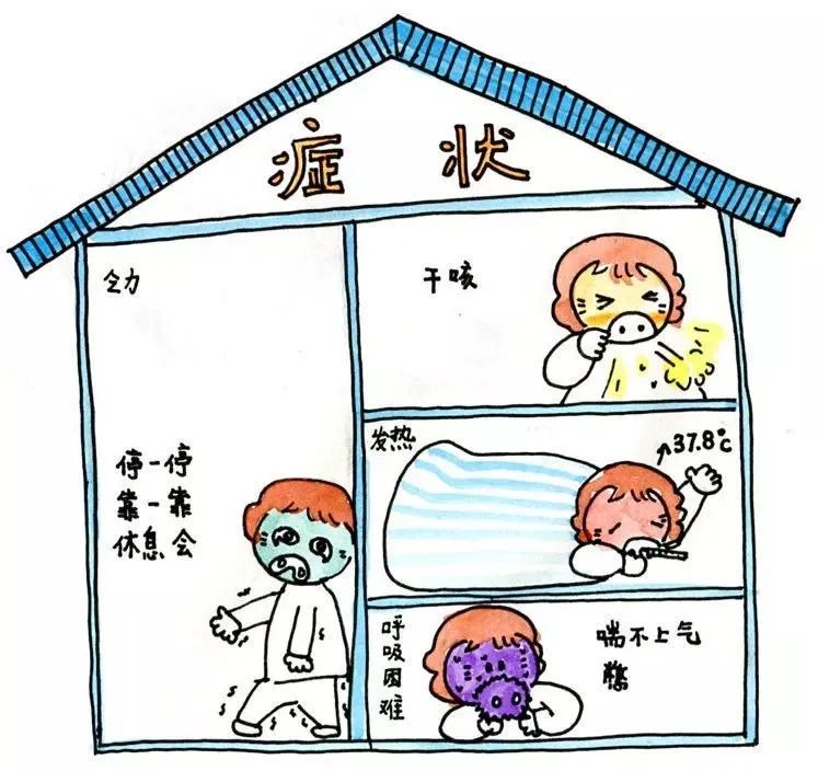 原创一家六人感染目睹病友离世武汉医学教授漫画笑谈抗疫历程