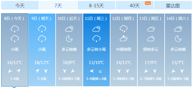 今天玉环天气大变雨雨雨模式重新启动