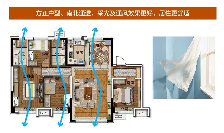 房间的开窗位置合理可实现南北空气对流做到了真正的南北通透居住舒适