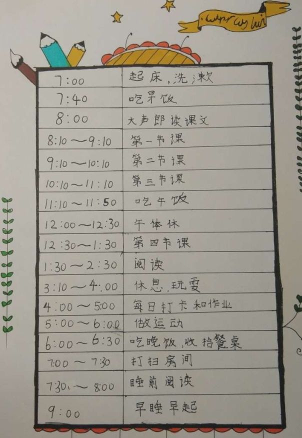 指导教师:曾伟伟展示学生:三年级一班 张潇丹快来看我们班的自律好