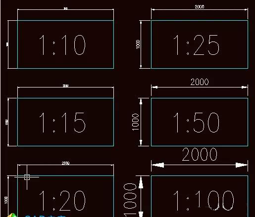 autocad中的比例概念及使用方法详解