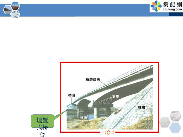 橋樑各類型各部位名稱全方位解答這篇都講全了