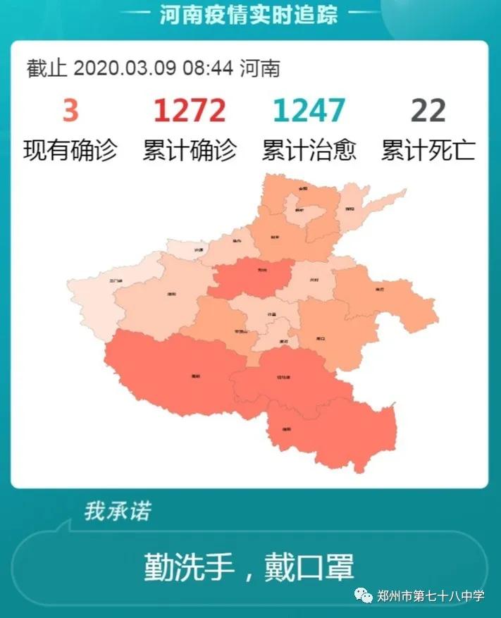 郑州市第七十八中学致家长的一封信