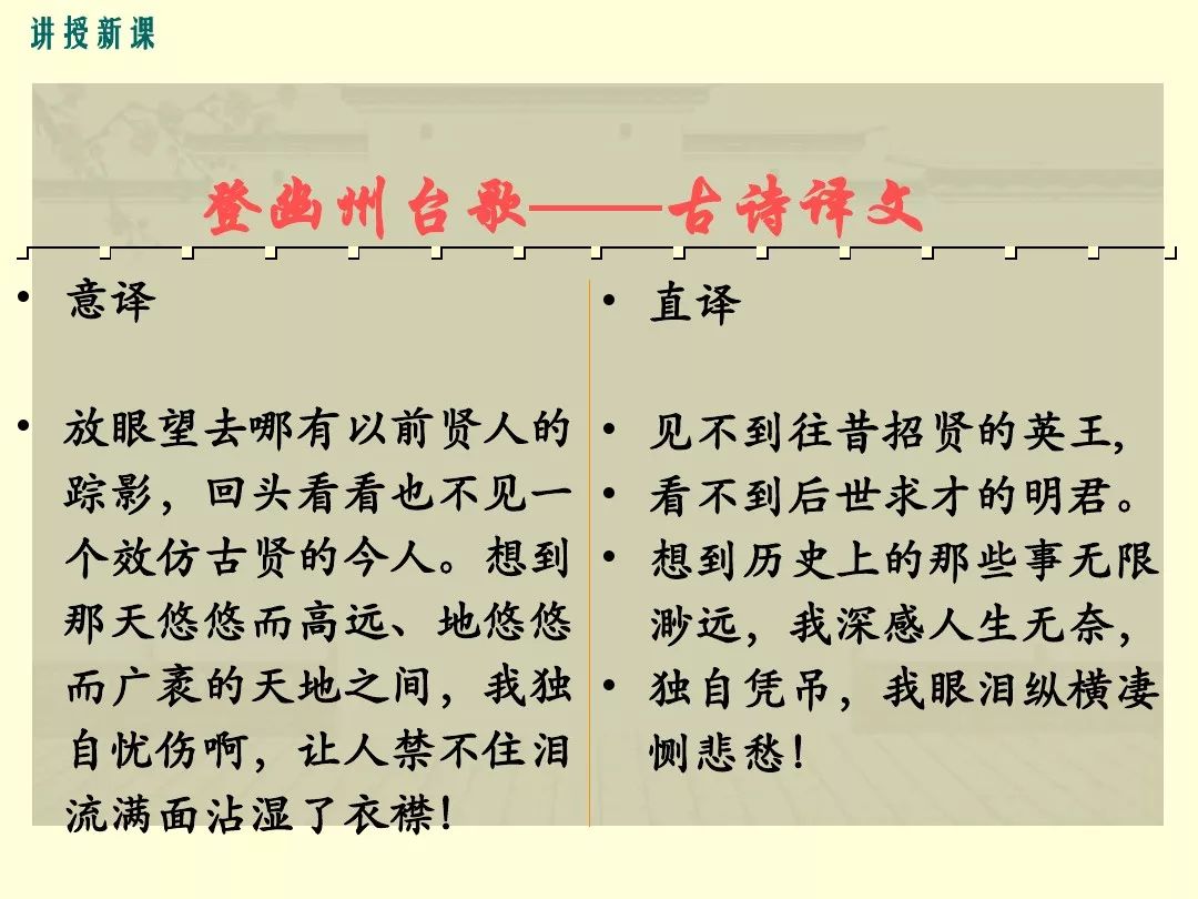 名師微課部編版七年級語文登幽州臺歌望嶽登飛來峰