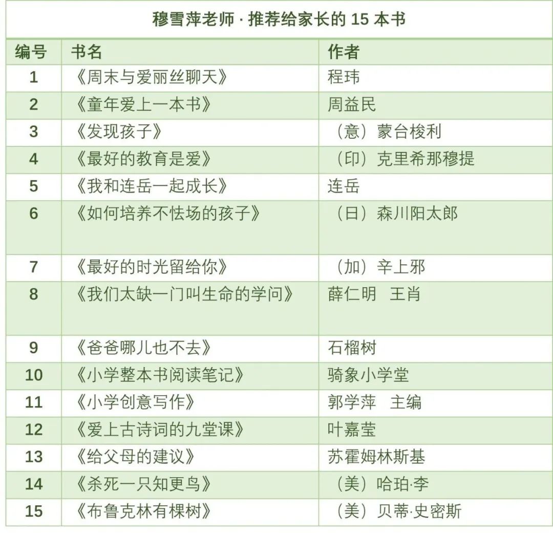 一线语文教师的家庭图书馆和8份班级阅读清单疫情结束开学即用