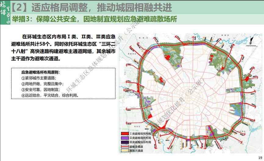 总面积18715平方公里成都市环城四环生态区总体规划升级版来了