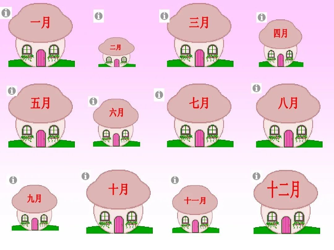 一月大二月平拳头图,一月大二月平(第6页)_大山谷图库