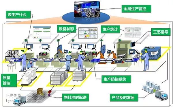 建設