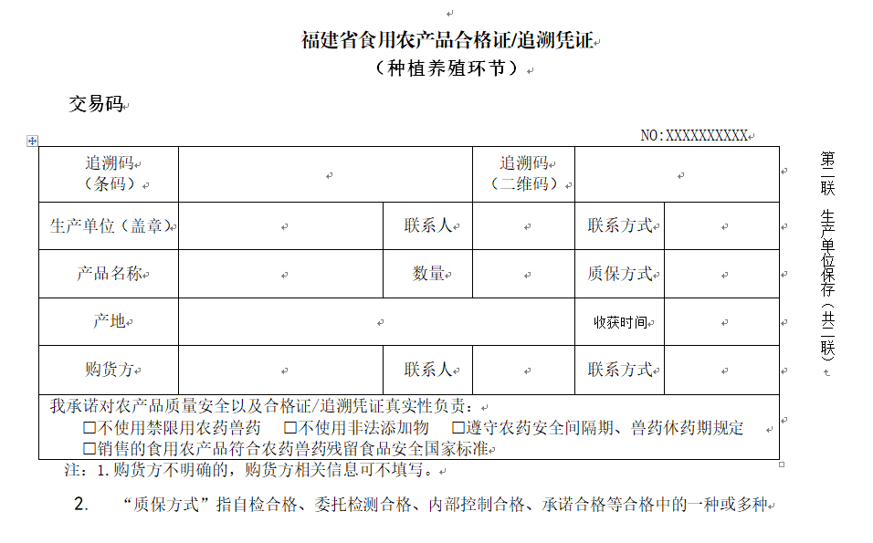 帶您走進食用農產品合格證制度與一品一碼追溯制度