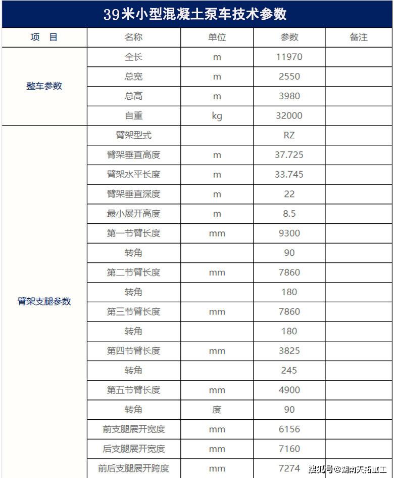 72米天泵参数图片